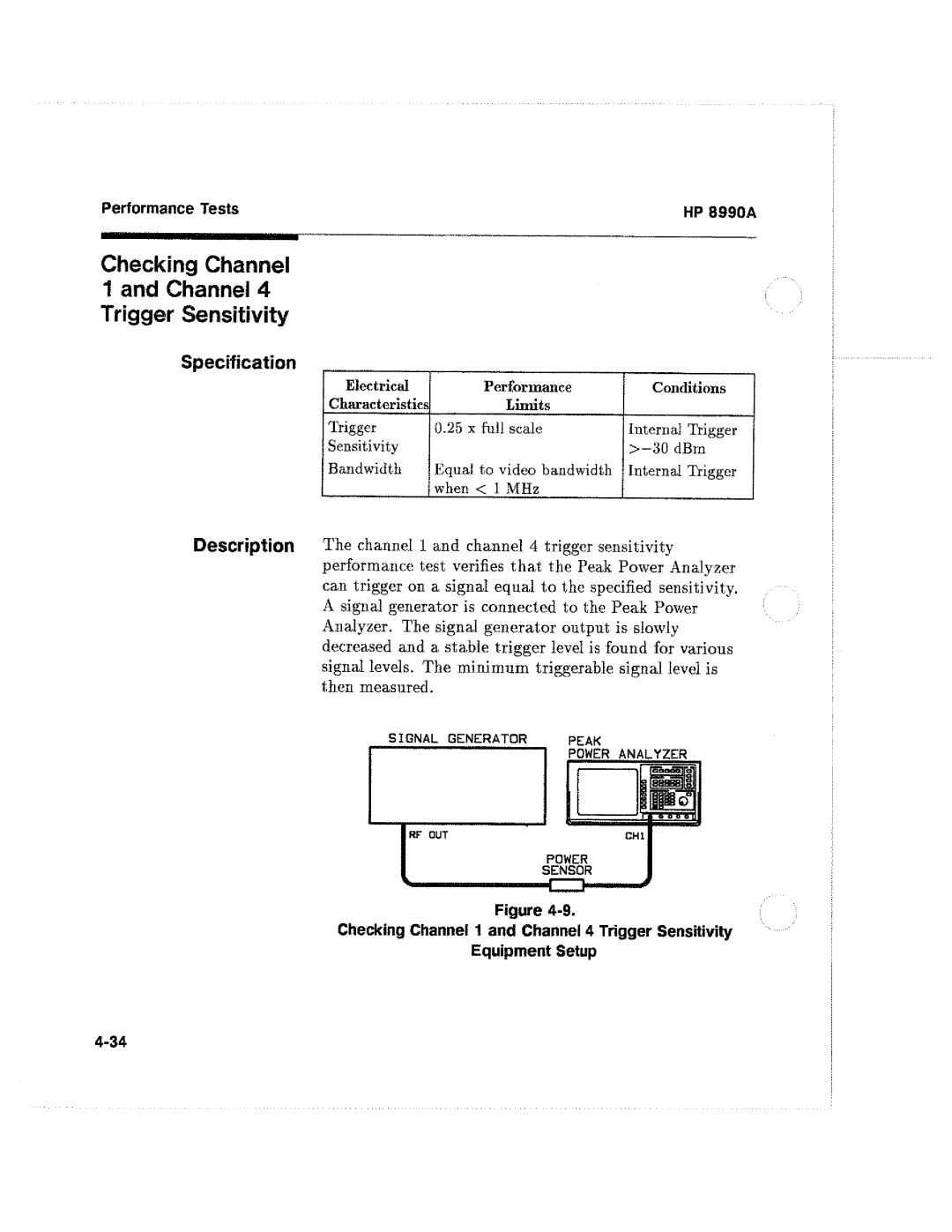 HP 8990A manual 