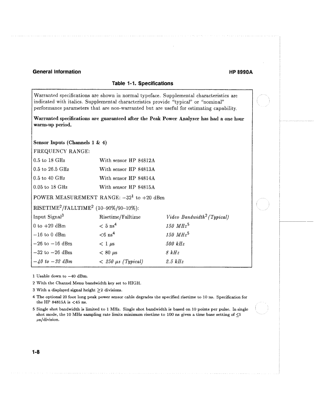 HP 8990A manual 