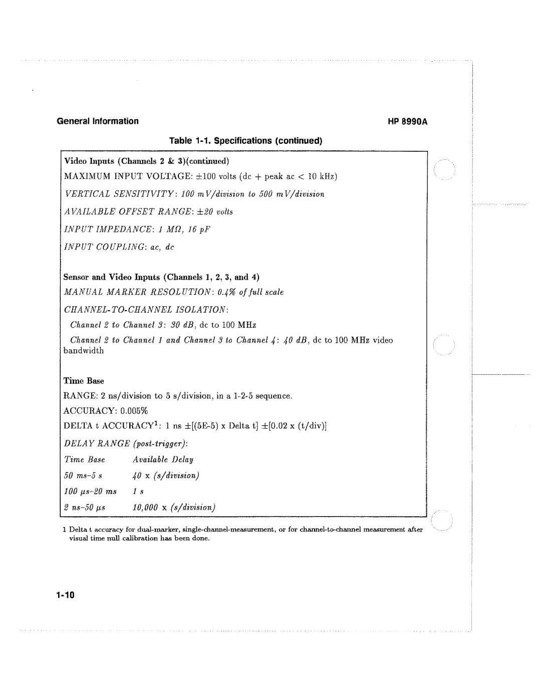 HP 8990A manual 