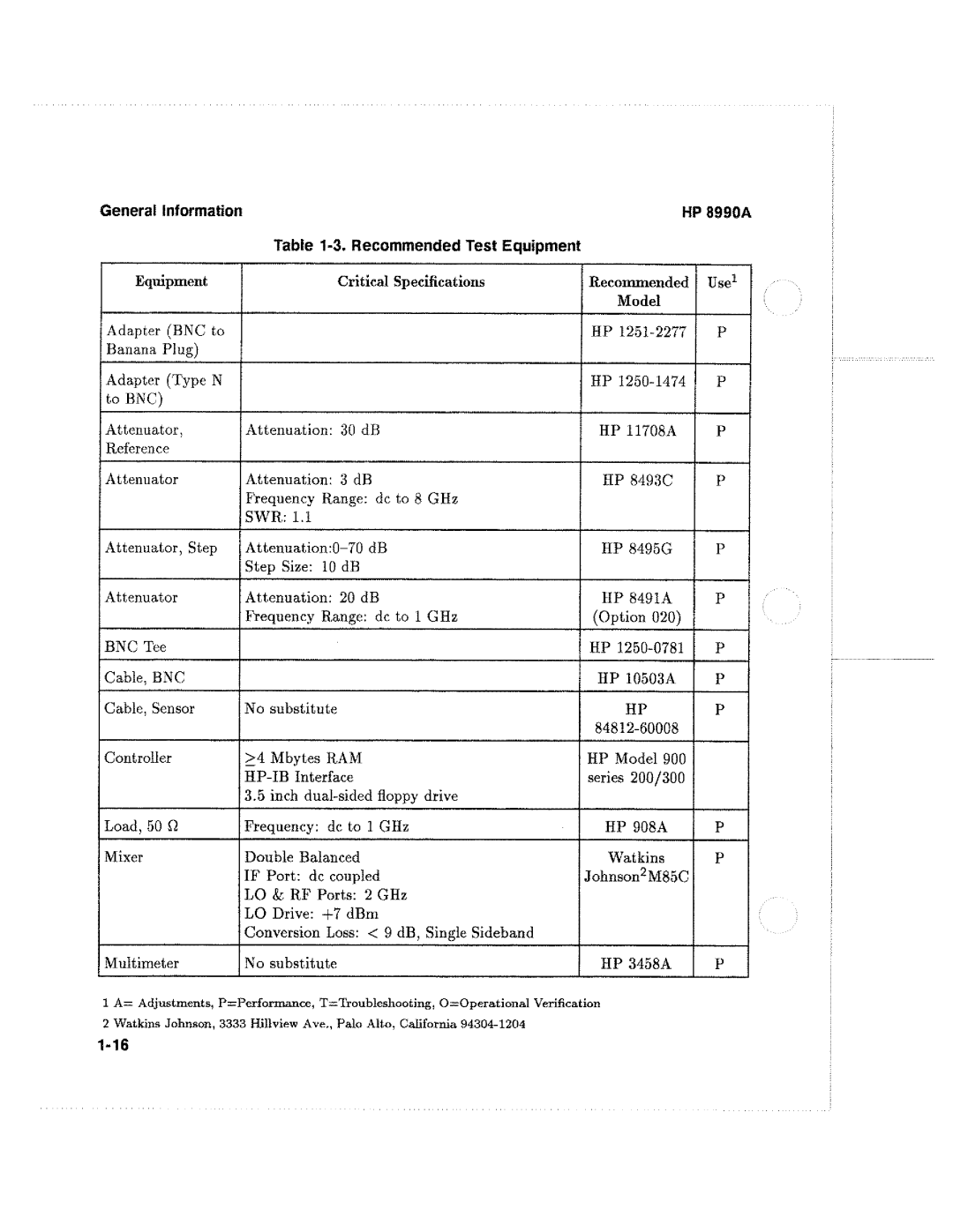 HP 8990A manual 