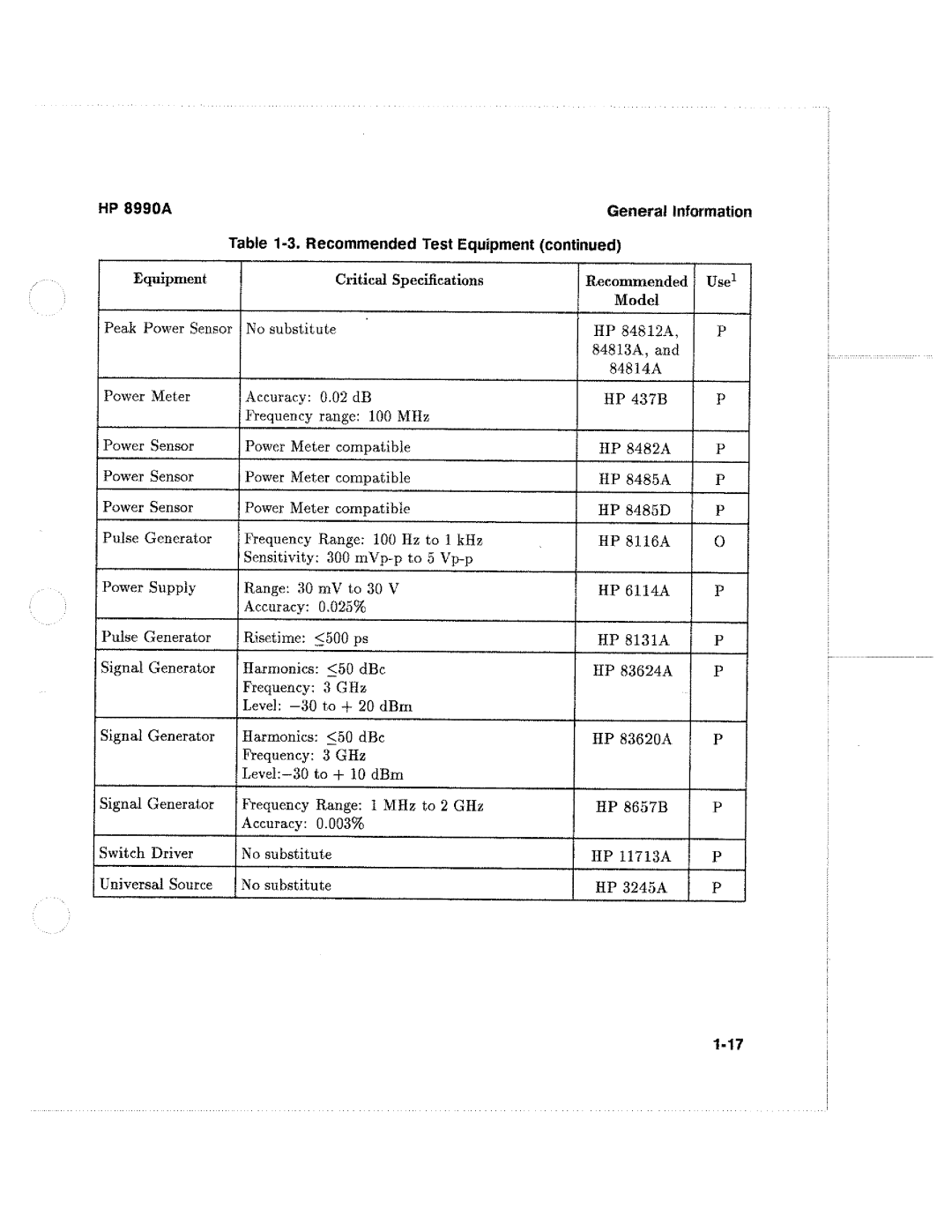 HP 8990A manual 