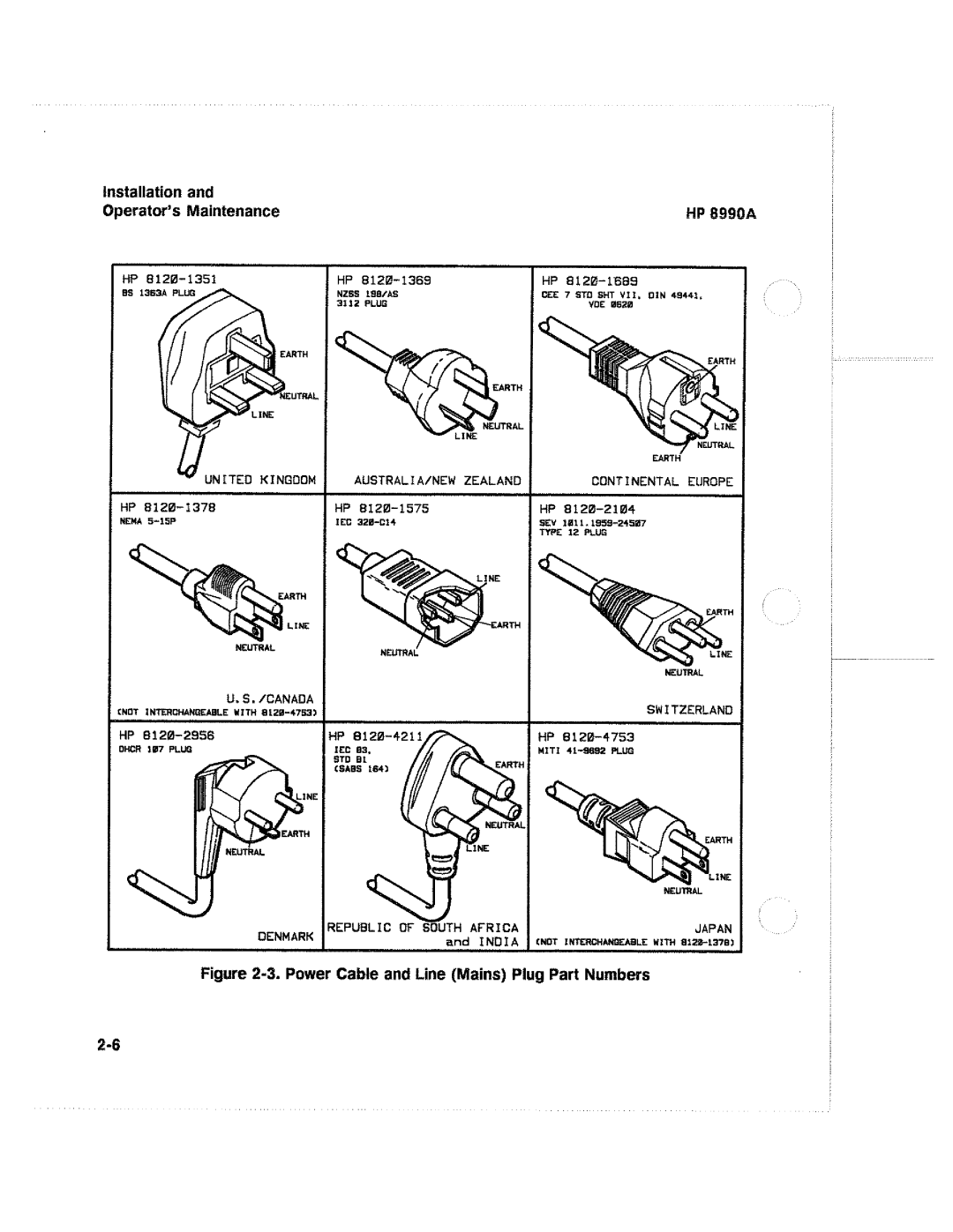 HP 8990A manual 