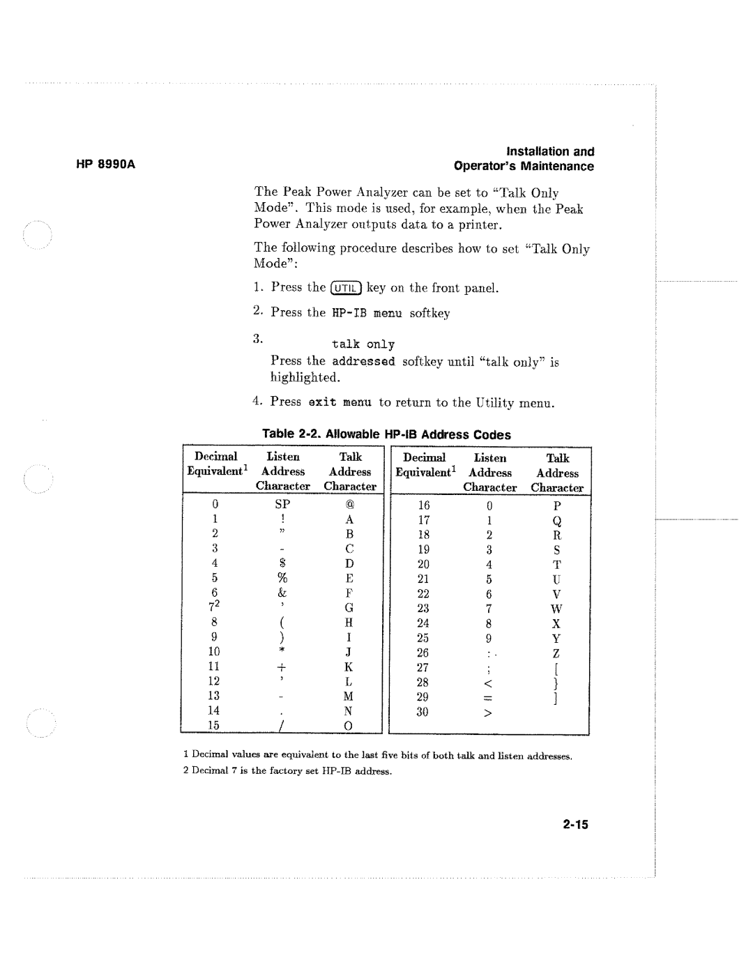 HP 8990A manual 