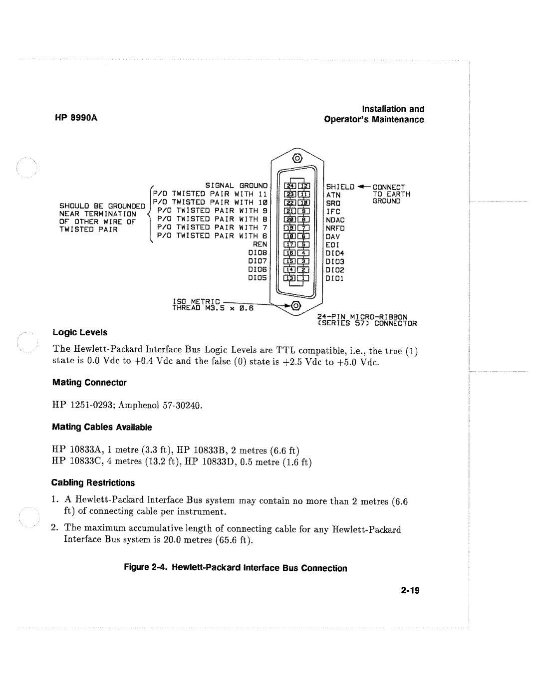 HP 8990A manual 