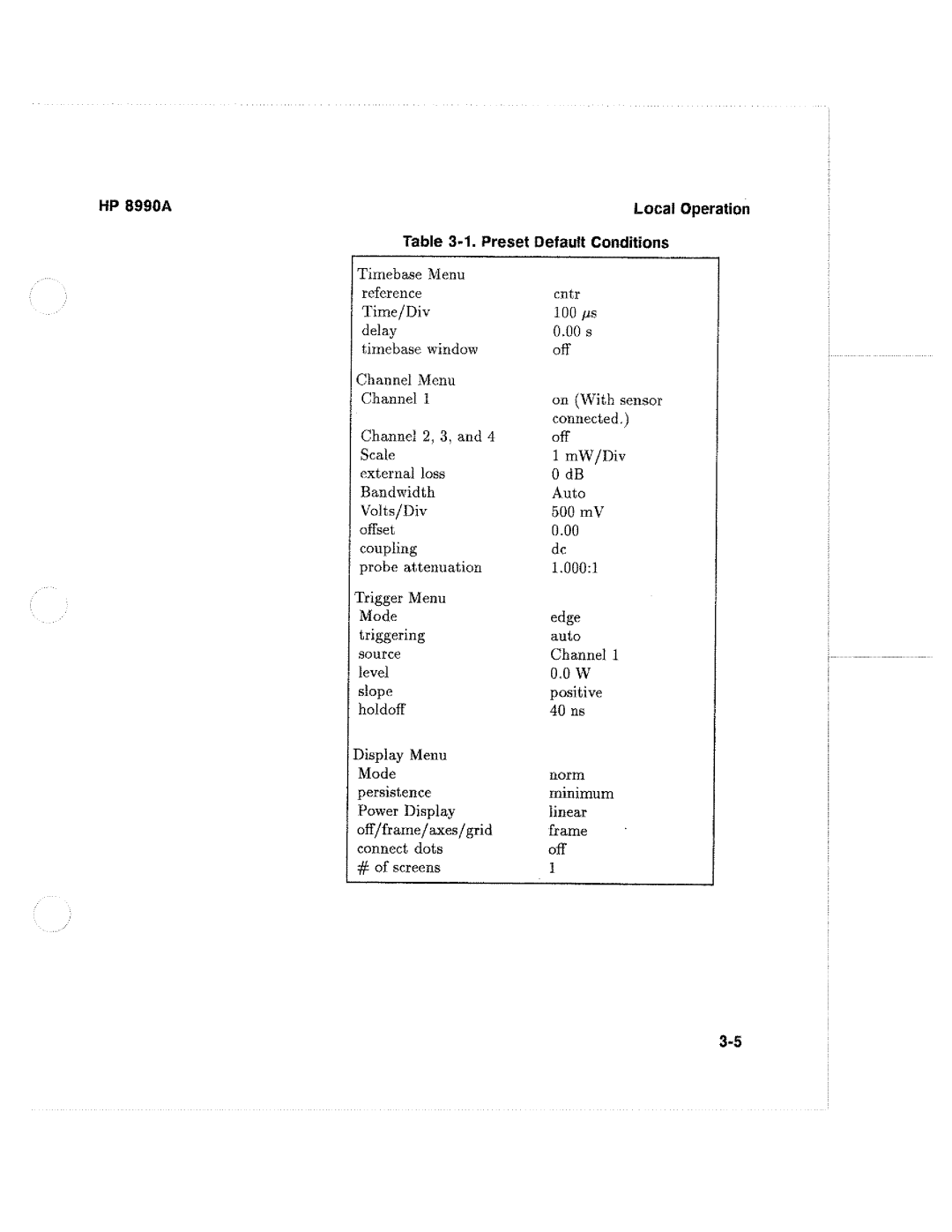 HP 8990A manual 