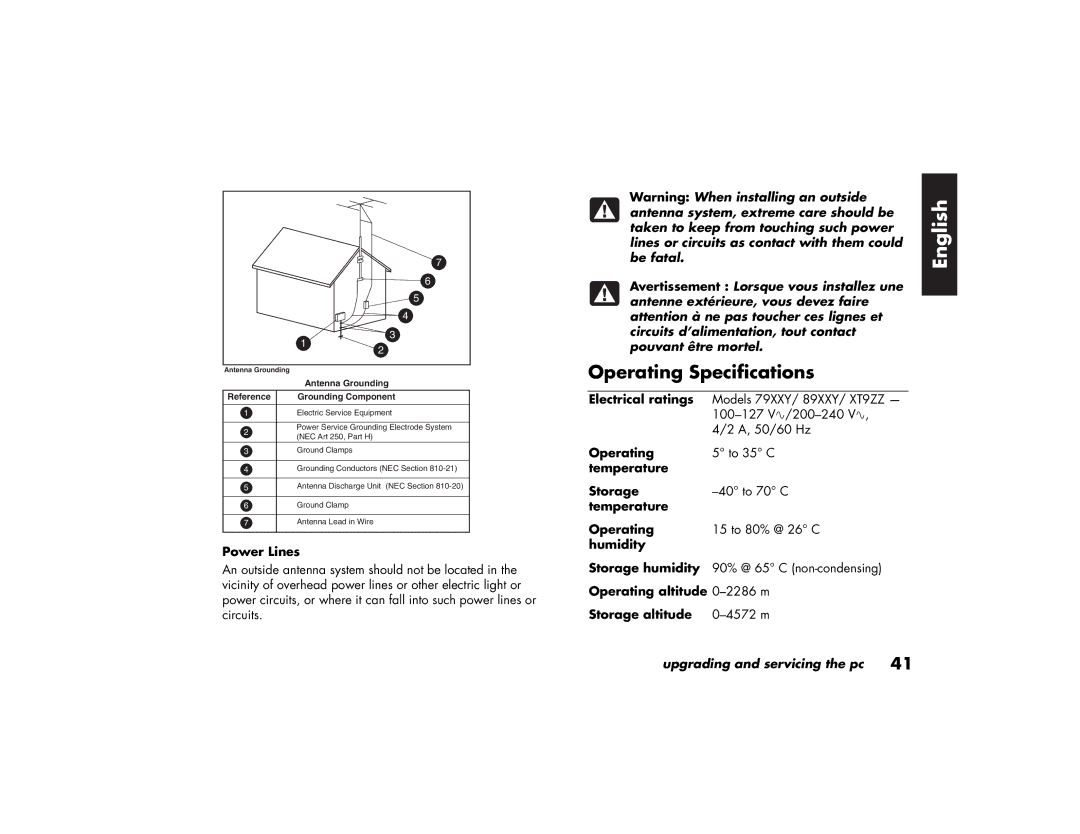 HP 79XXY, 89XXY manual Operating Specifications 