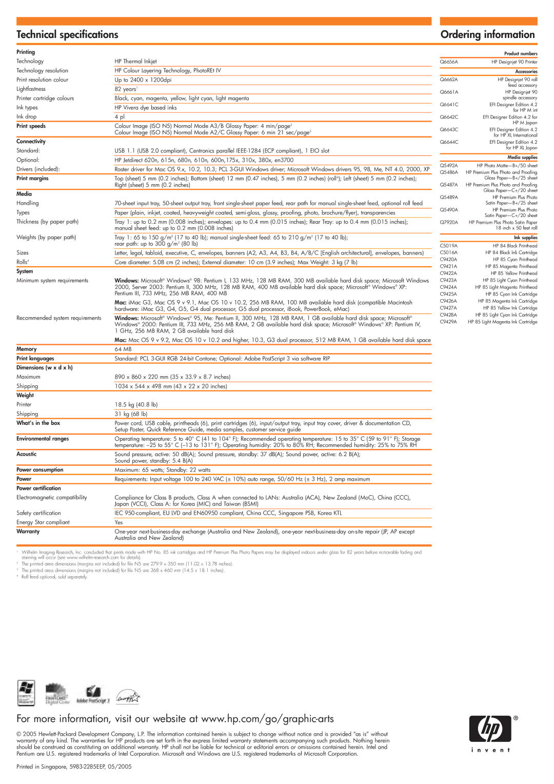 HP 90 manual Technical specifications Ordering information 