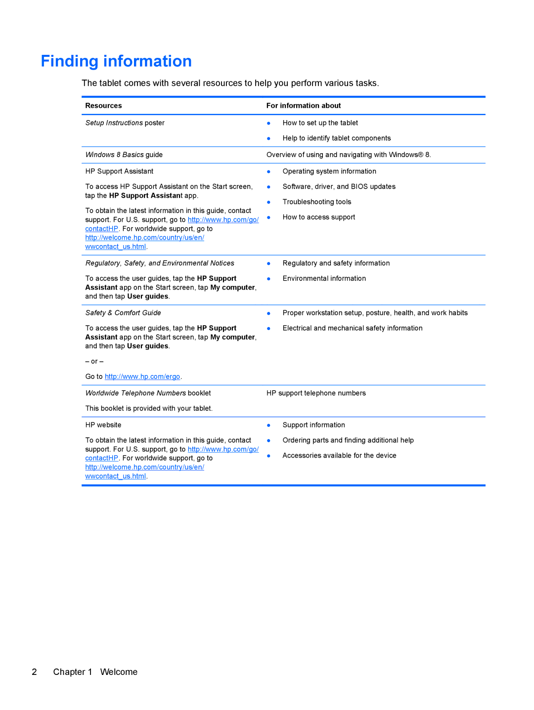 HP D3H85UTABA, 900 G1 D3H88UT#ABA, 900 G1 D3H86UT#ABA, 900 G1 D3H87UT Finding information, Resources For information about 