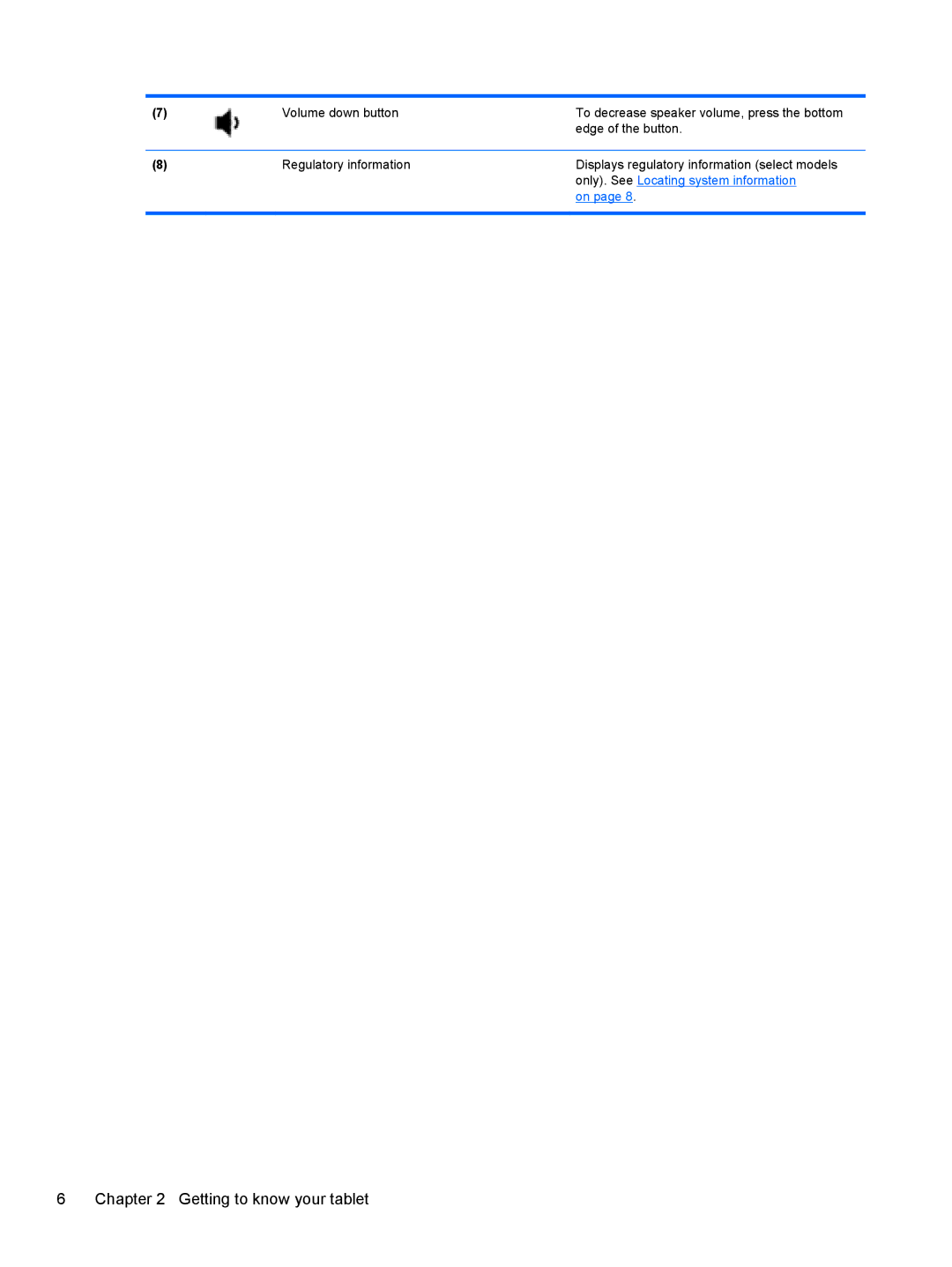 HP 900 G1 D3H88UT#ABA, 900 G1 D3H86UT#ABA, 900 G1 D3H87UT, D3H85UTABA manual Only. See Locating system information 