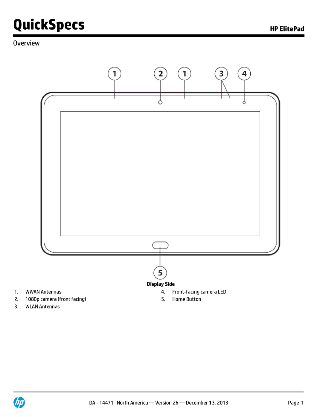 HP 900 G1 D4T10AW 10.1' 64GB D4T10AW#ABA manual QuickSpecs, Display Side 