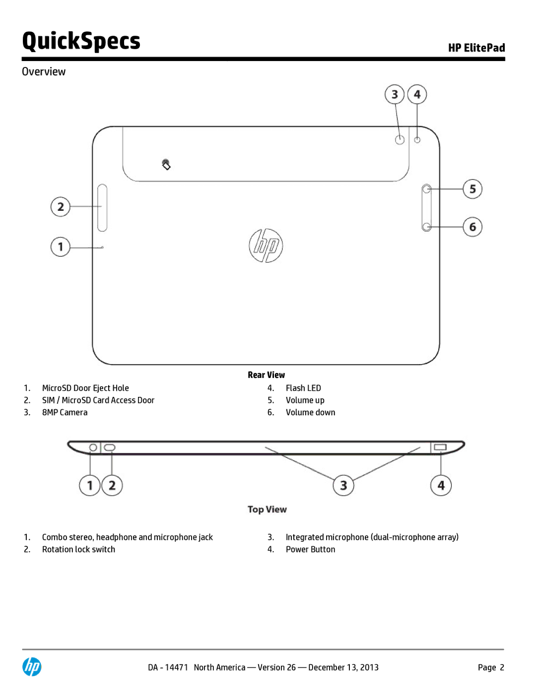 HP 900 G1 D4T10AW 10.1' 64GB D4T10AW#ABA manual Rear View 