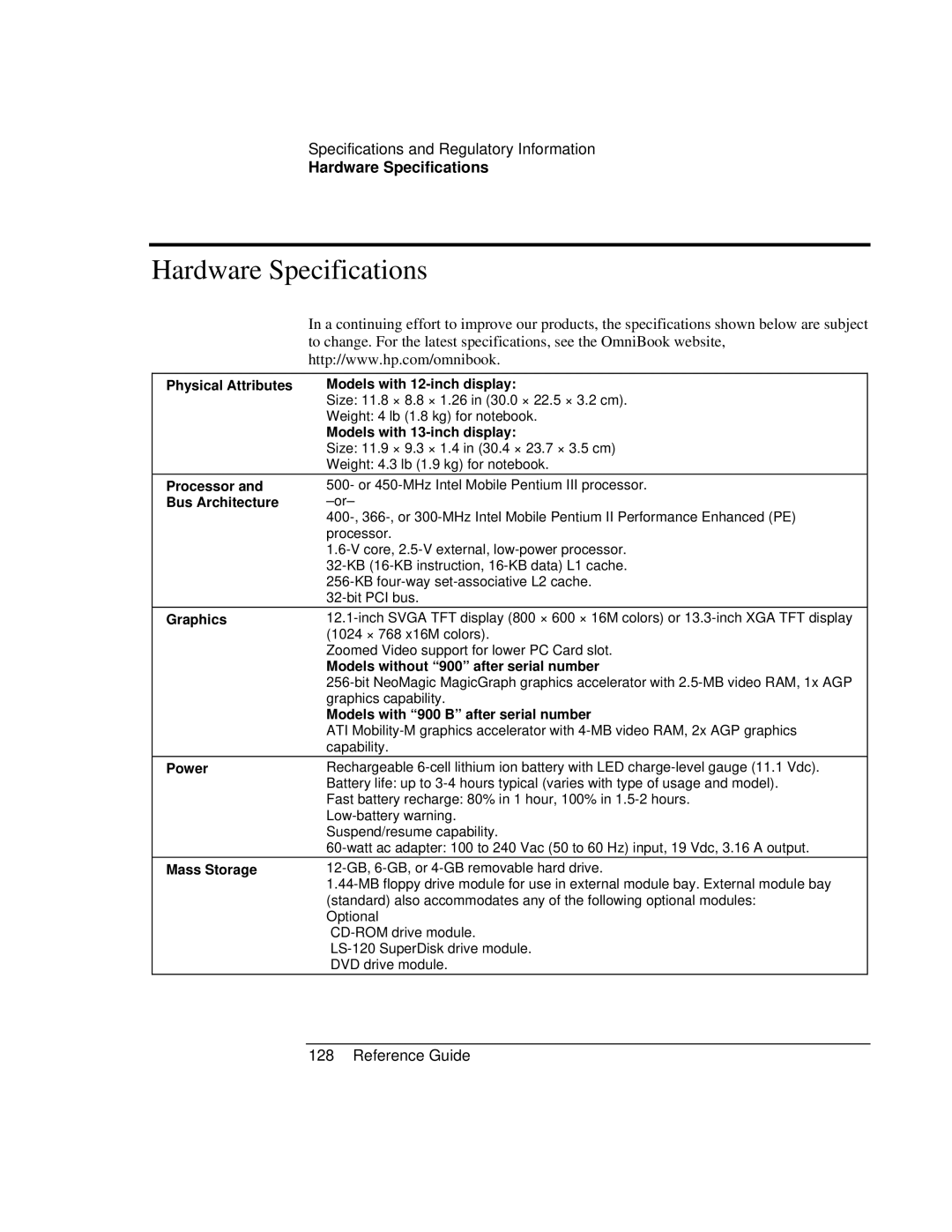 HP manual Hardware Specifications, Models with 13-inch display, Models without 900 after serial number 