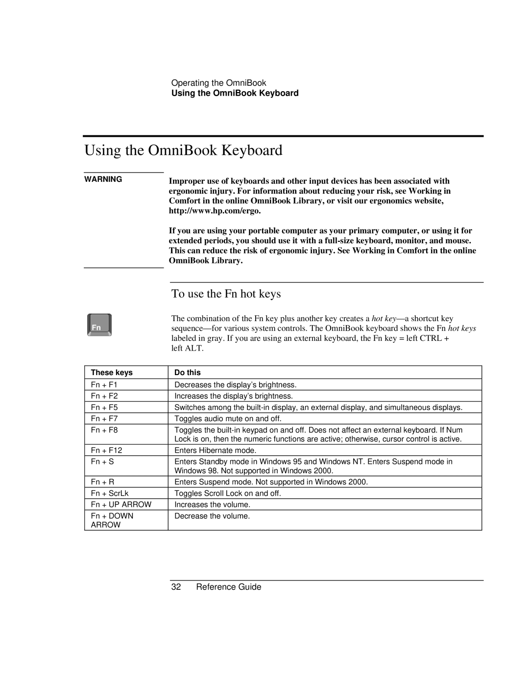 HP 900 manual Using the OmniBook Keyboard, To use the Fn hot keys, OmniBook Library, These keys Do this 