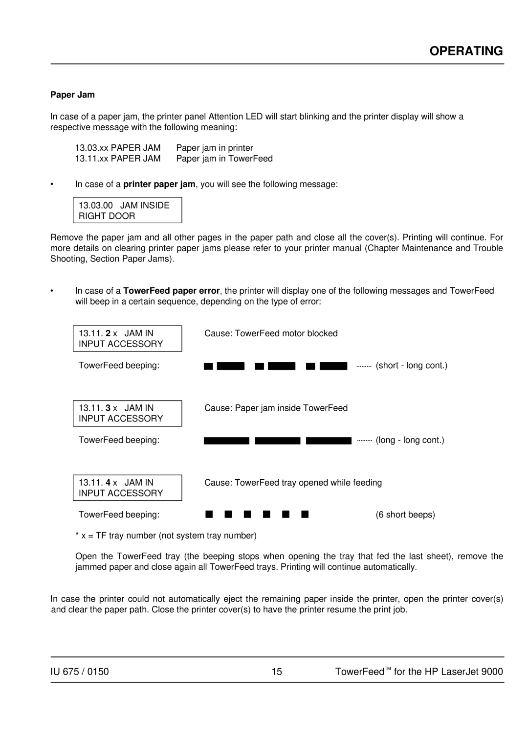 HP 9000 manual Paper Jam, Right Door 