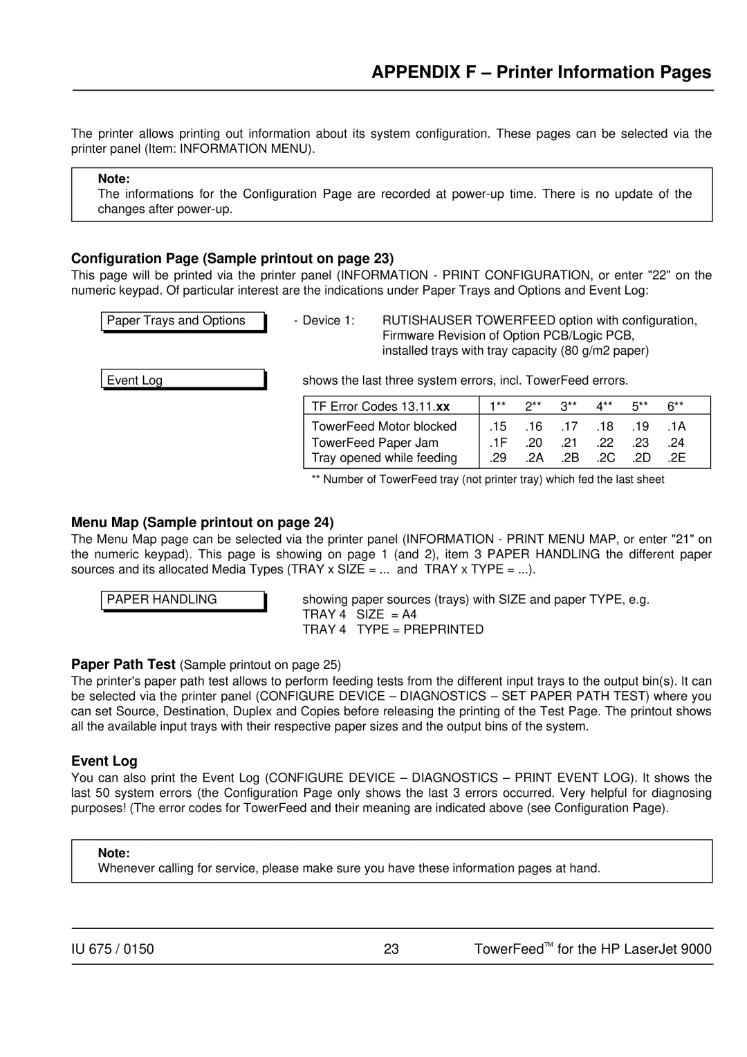 HP 9000 manual Appendix F Printer Information Pages, Configuration Page Sample printout on, Menu Map Sample printout on 