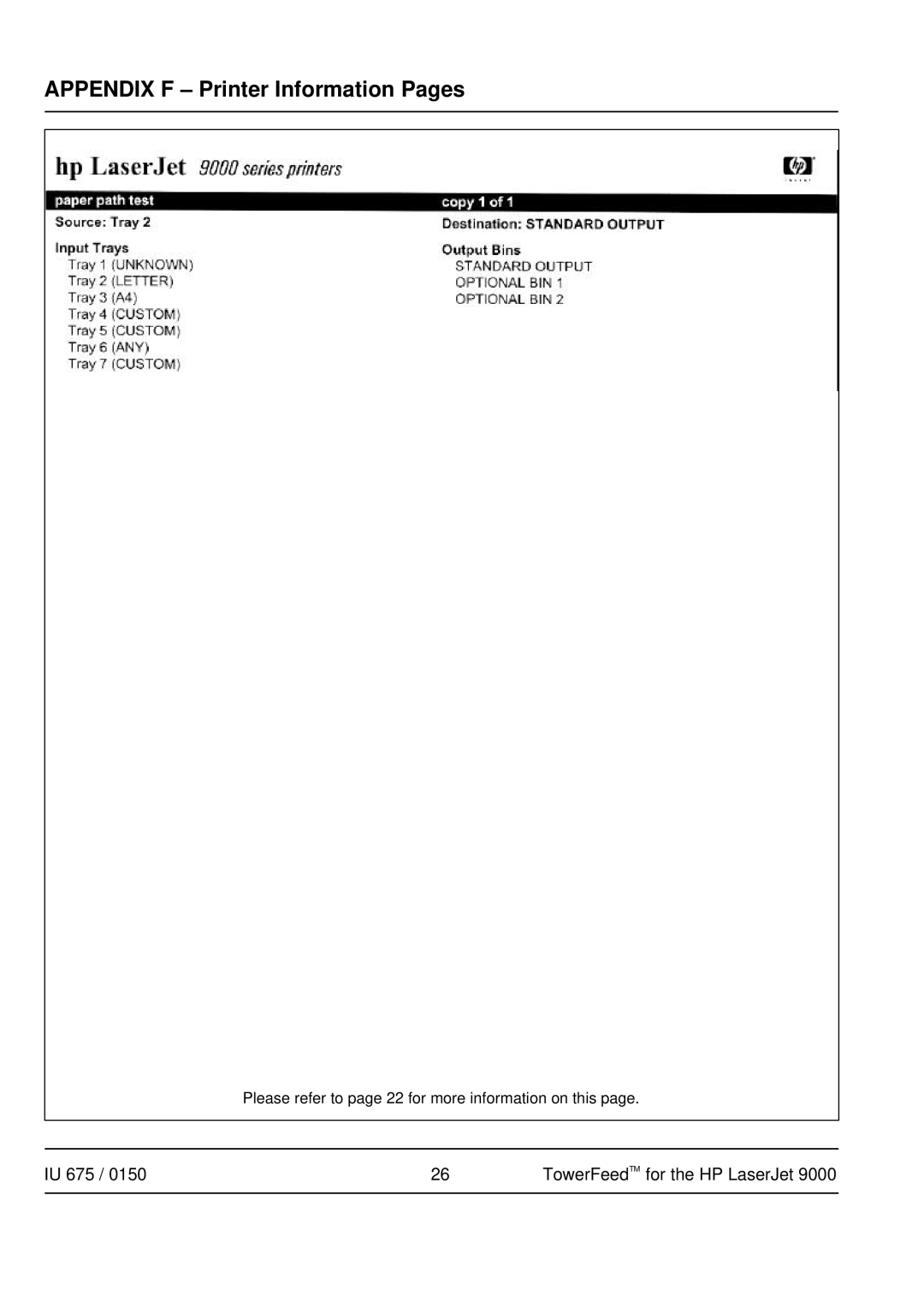 HP 9000 manual Appendix F Printer Information Pages 