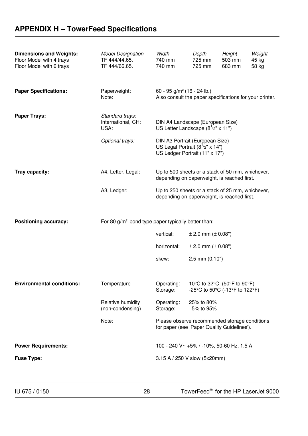 HP 9000 manual Appendix H TowerFeed Specifications, Usa 