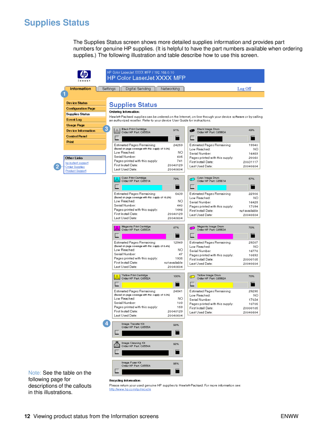 HP 9000 manual Supplies Status 