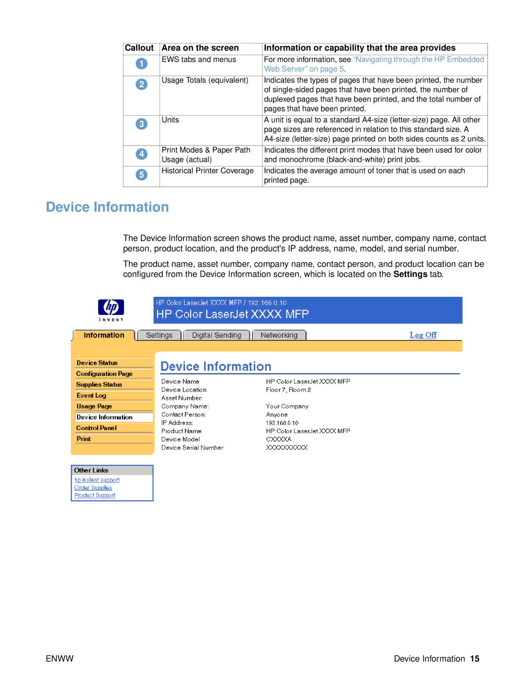 HP 9000 manual Device Information 