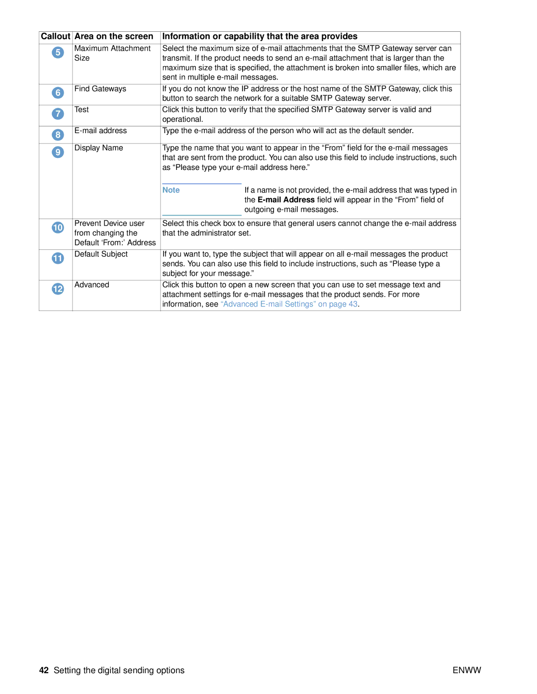 HP 9000 manual Information, see Advanced E-mail Settings on 