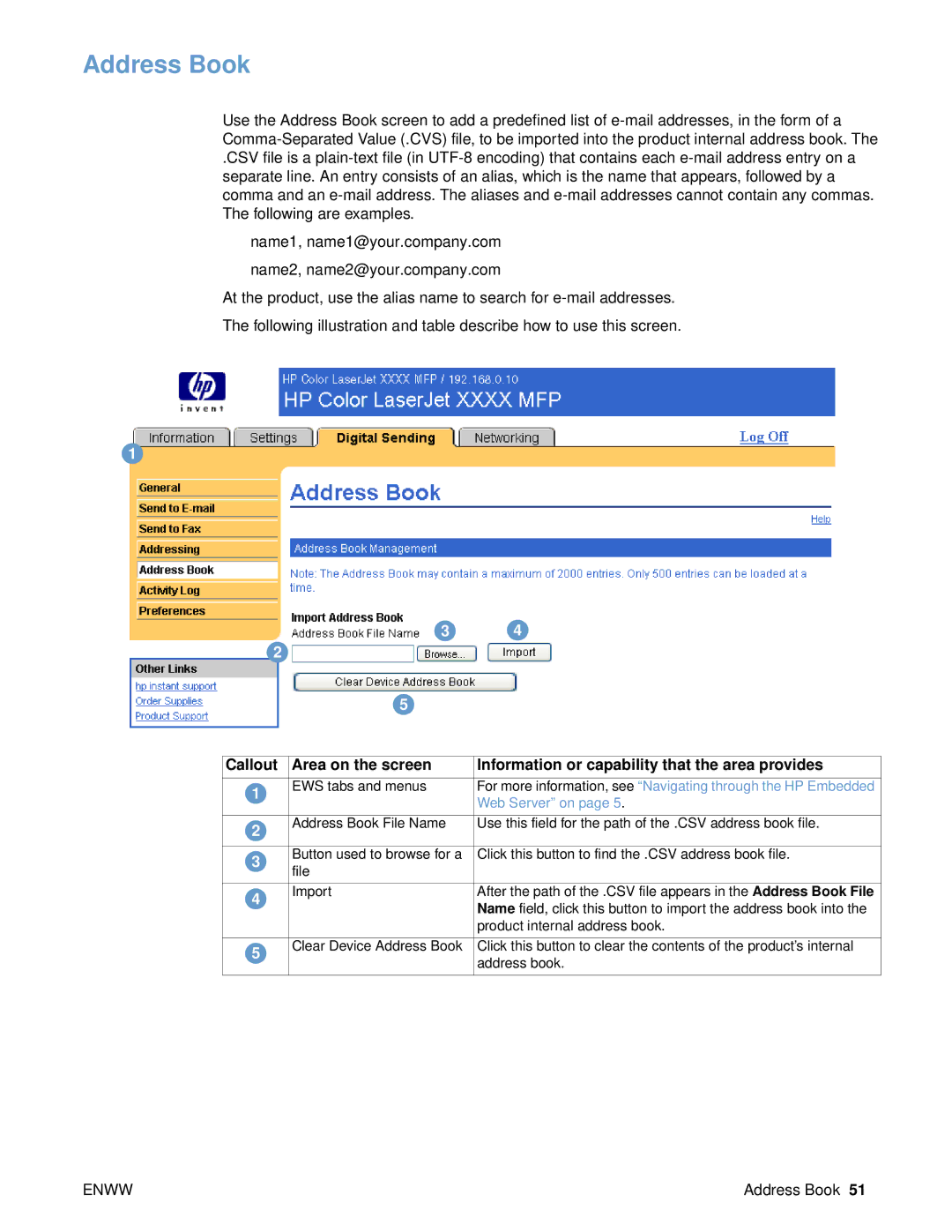 HP 9000 manual Address Book 