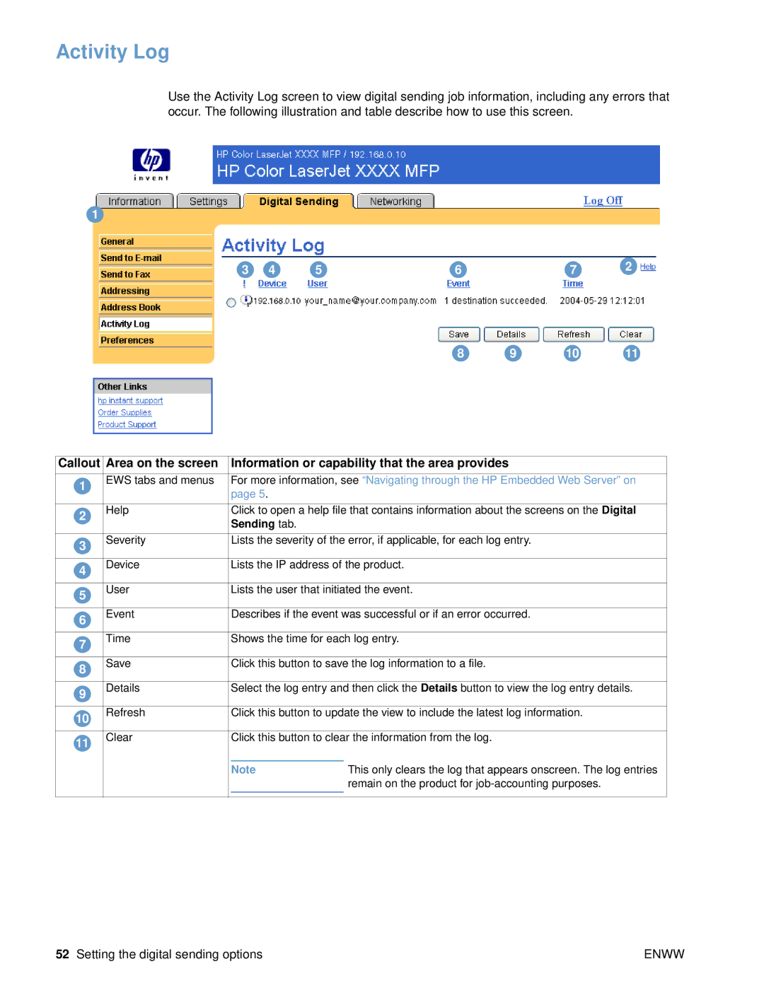 HP 9000 manual Activity Log 