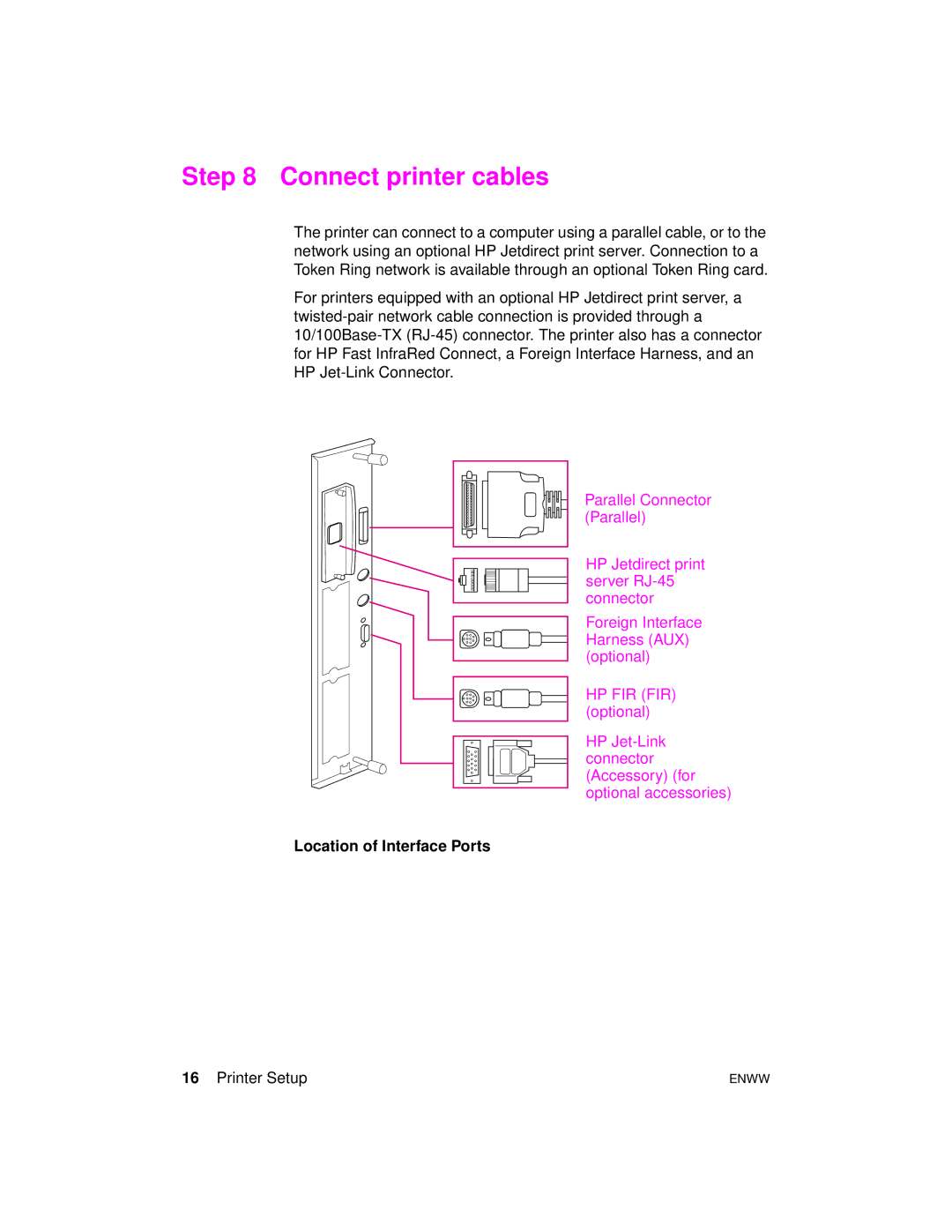 HP 9000dn, 9000hns, 9000n manual Connect printer cables, Location of Interface Ports 