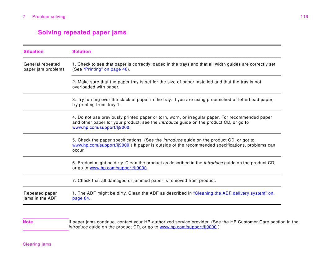 HP 9000Lmfp manual Solving repeated paper jams, Problem solving 116, Situation Solution 