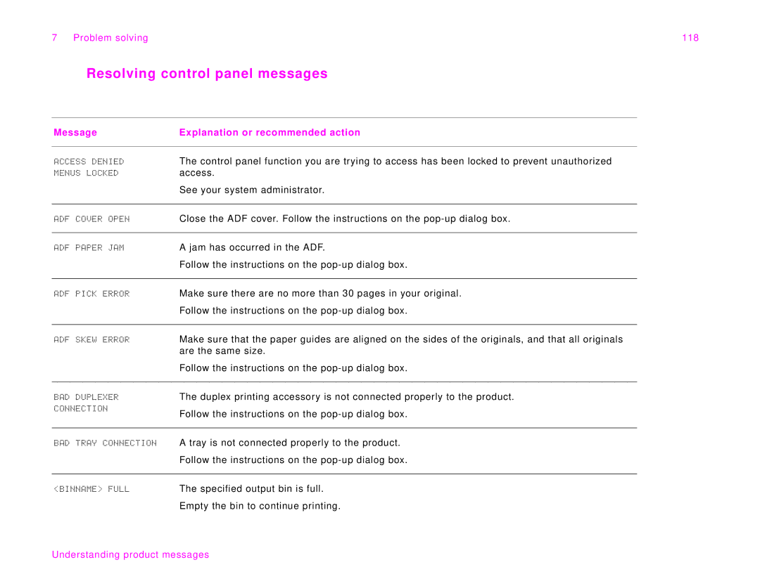 HP 9000Lmfp manual Resolving control panel messages, Problem solving 118, Message Explanation or recommended action 