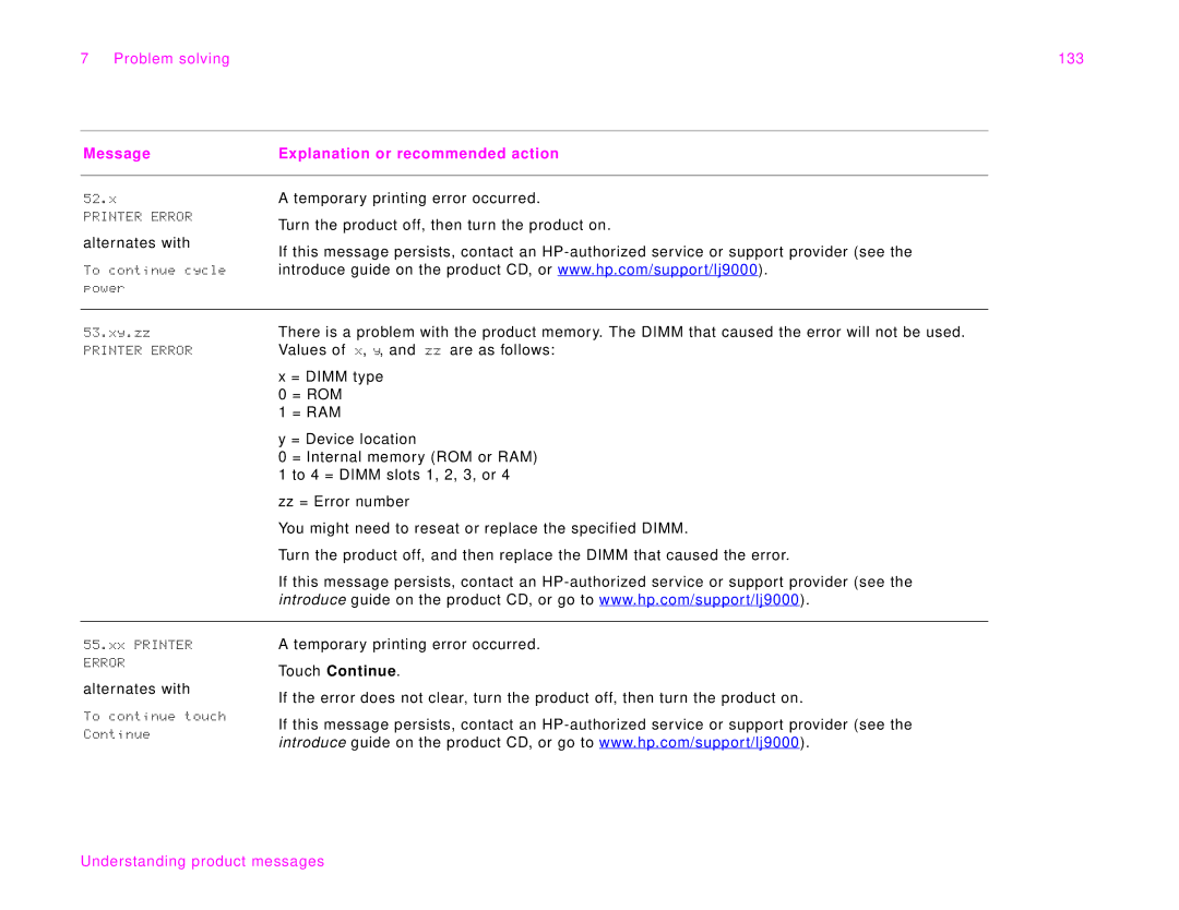 HP 9000Lmfp manual Problem solving 133, Touch Continue 