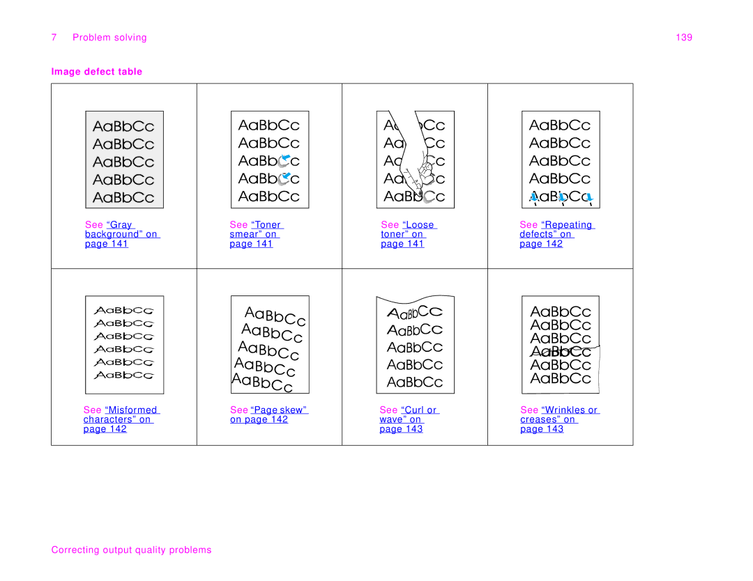 HP 9000Lmfp manual Problem solving 139 