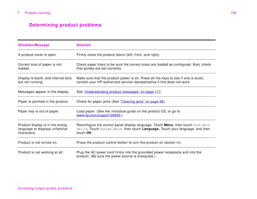 HP 9000Lmfp manual Determining product problems, Problem solving 146, Situation/MessageSolution 