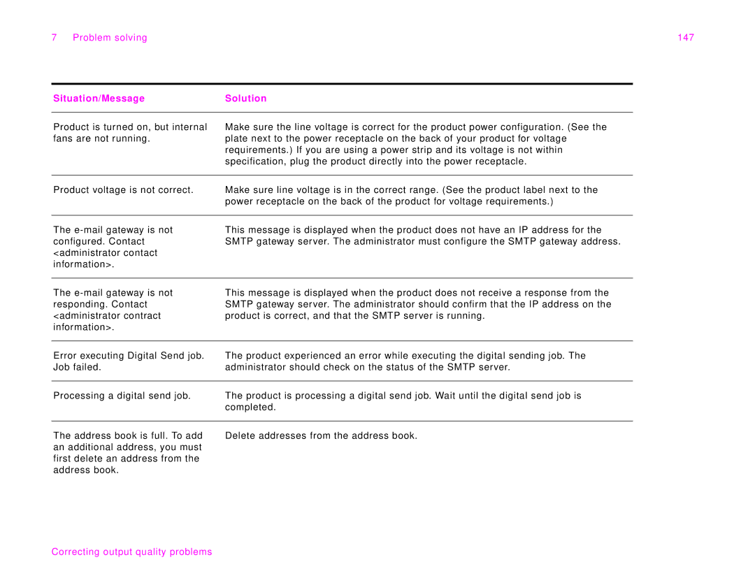 HP 9000Lmfp manual Problem solving 147 