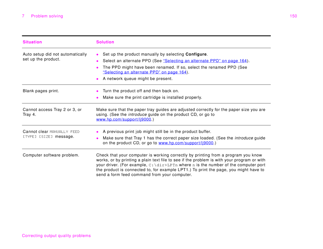 HP 9000Lmfp manual Problem solving 150, Select an alternate PPD See Selecting an alternate PPD on 