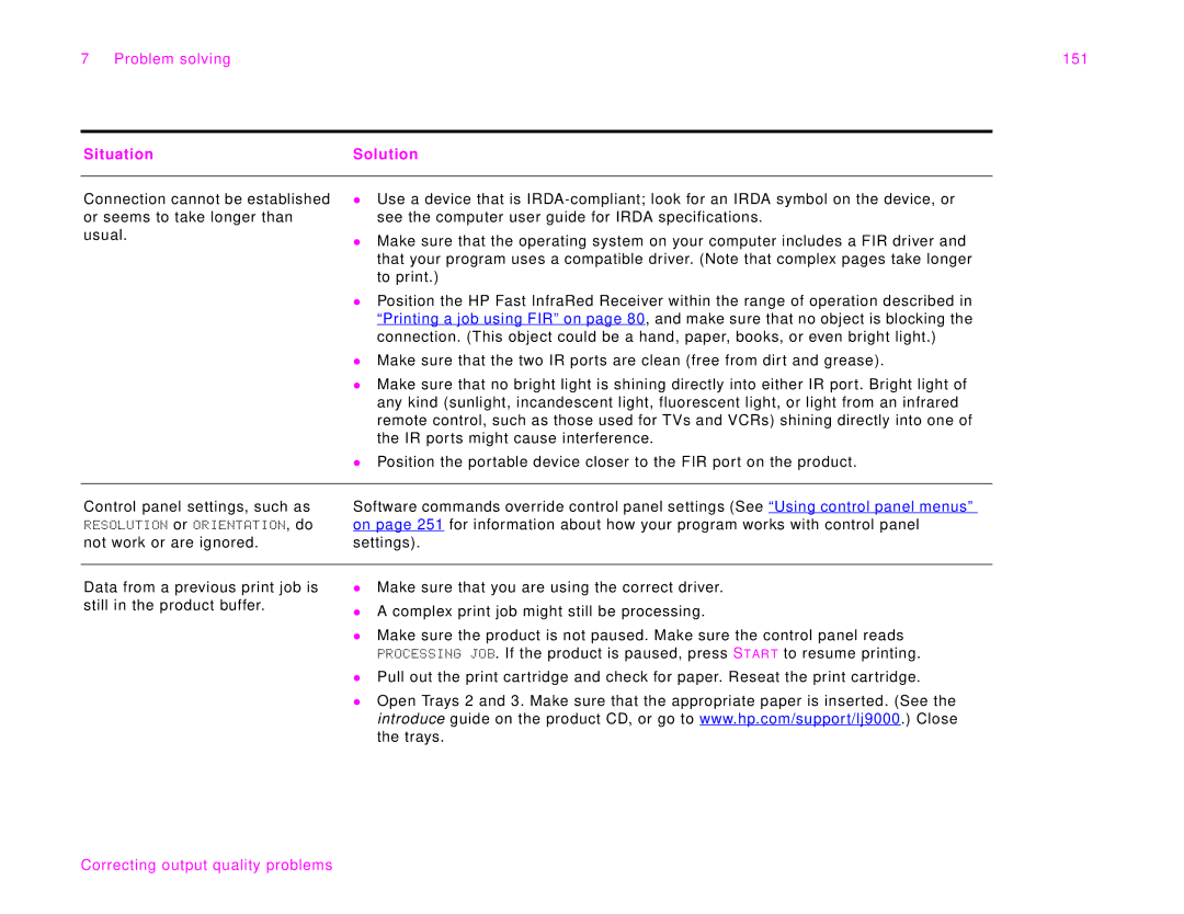 HP 9000Lmfp manual Problem solving 151 