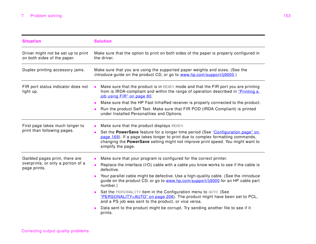 HP 9000Lmfp manual Problem solving 153 