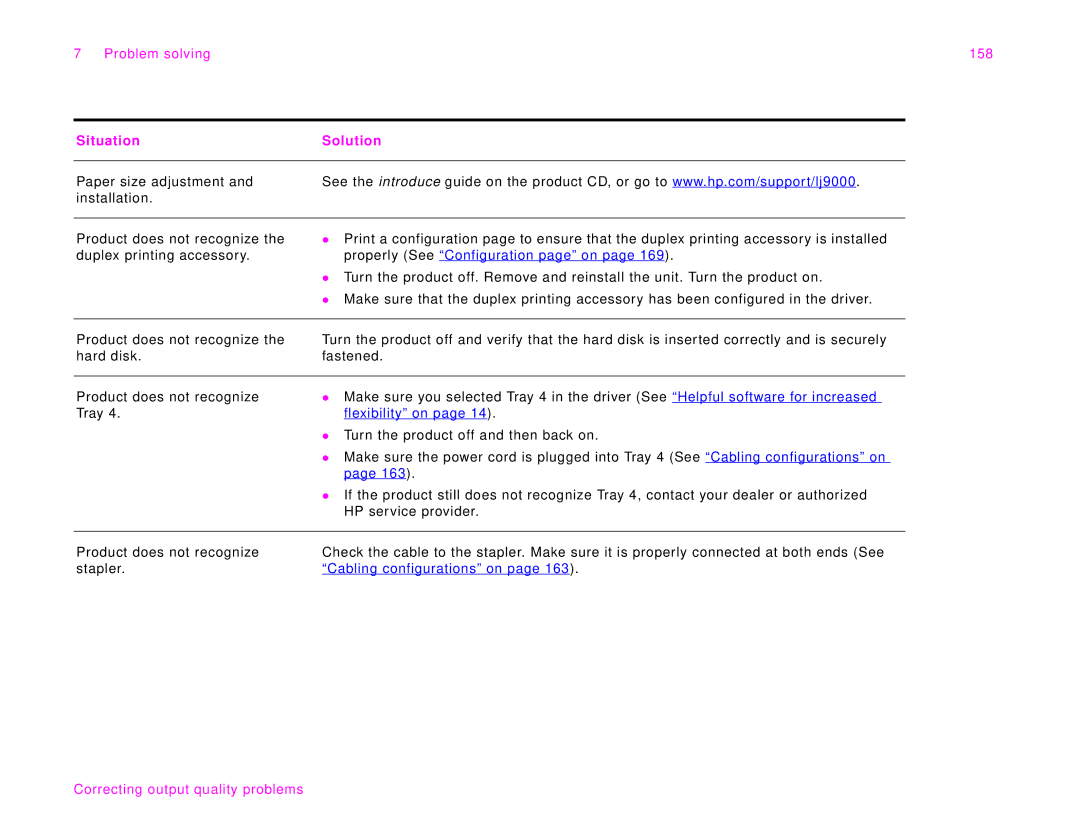 HP 9000Lmfp manual Problem solving 158, Flexibility on 