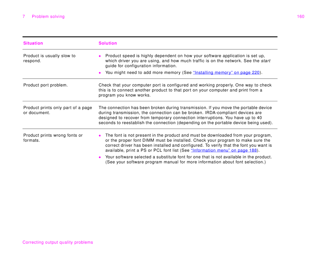 HP 9000Lmfp manual Problem solving 160 