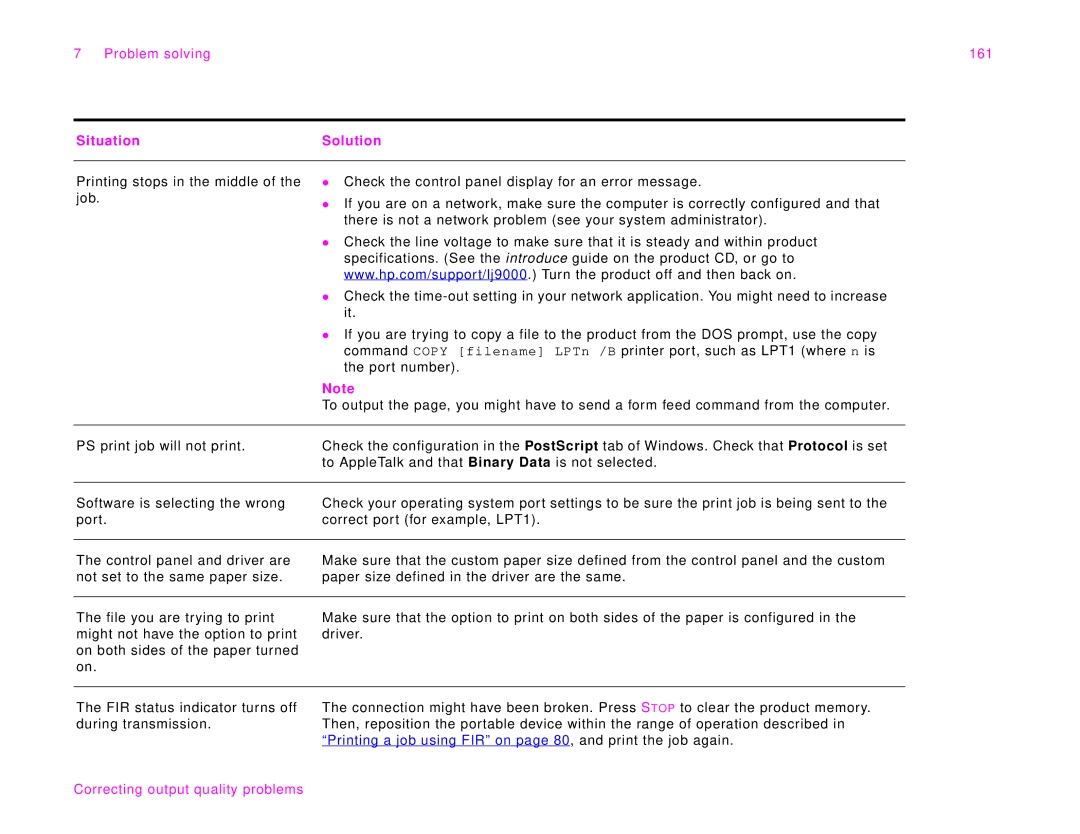 HP 9000Lmfp manual Problem solving 161 