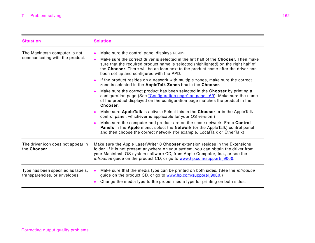 HP 9000Lmfp manual Problem solving 162 