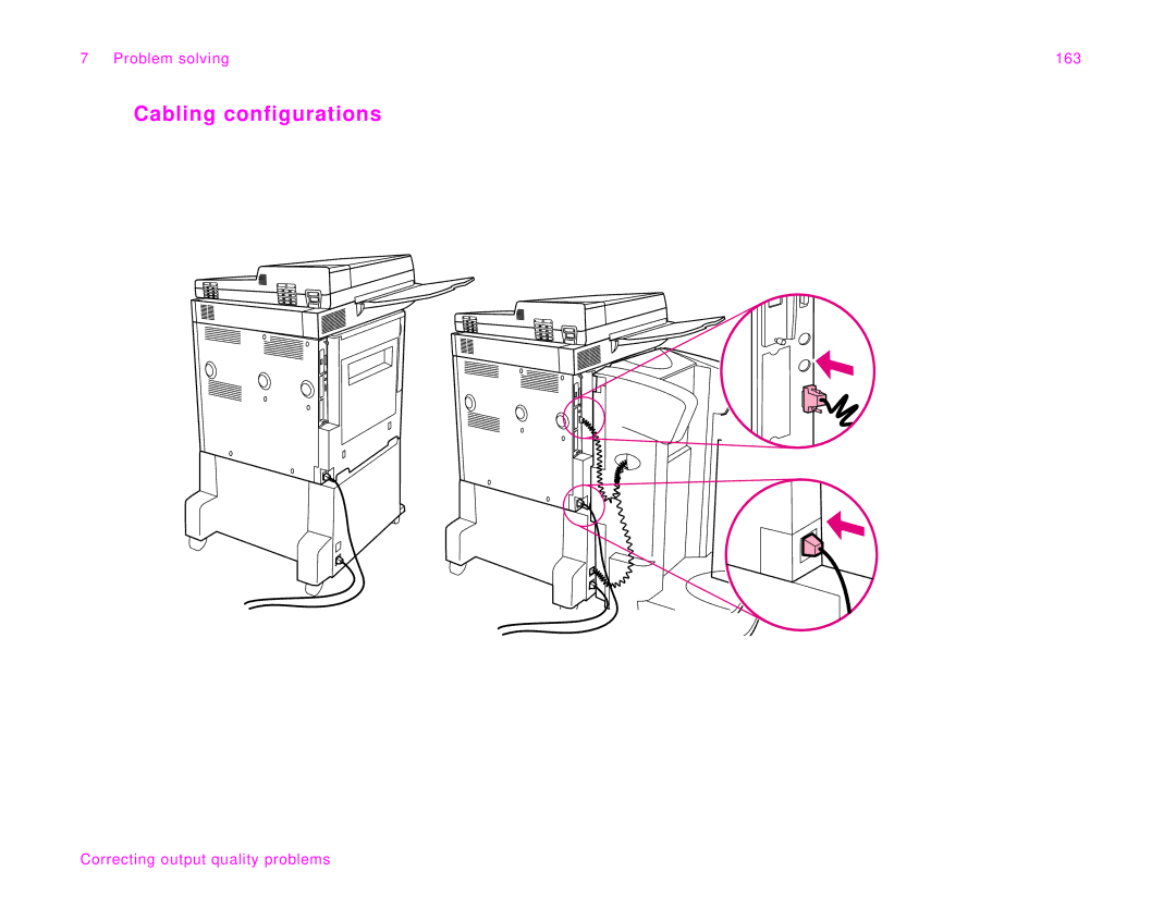 HP 9000Lmfp manual Cabling configurations, Problem solving 163 