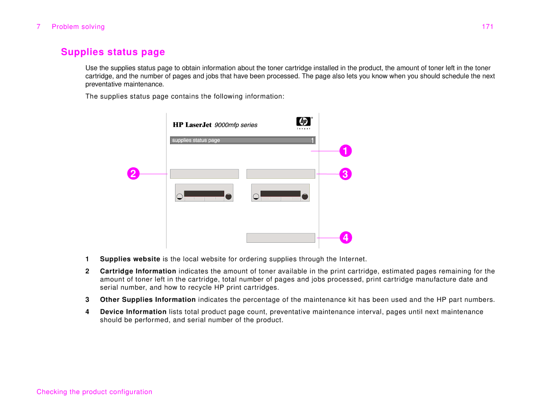 HP 9000Lmfp manual Supplies status, Problem solving 171 