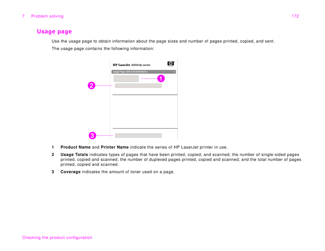 HP 9000Lmfp manual Usage, Problem solving 172 