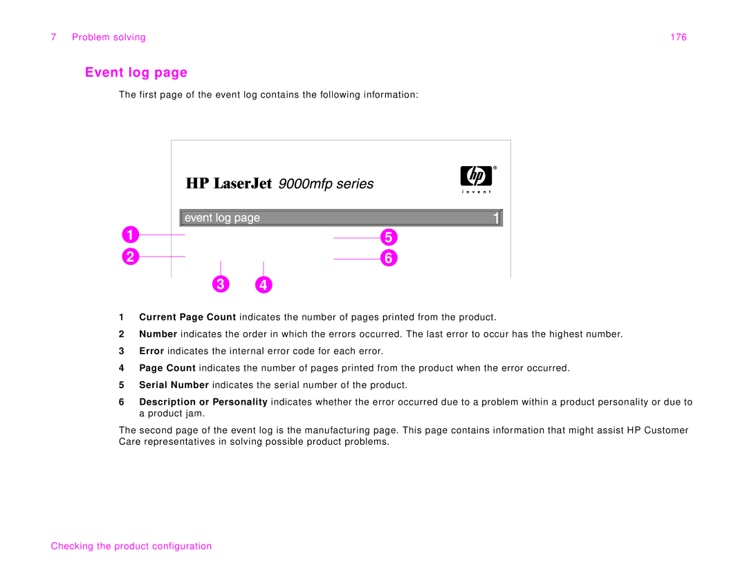 HP 9000Lmfp manual Event log, Problem solving 176 