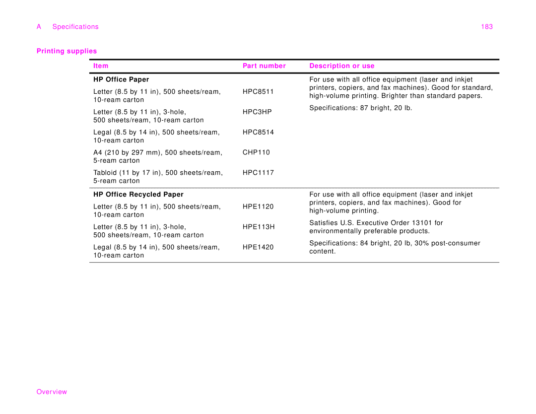 HP 9000Lmfp manual Specifications 183, HP Office Paper, HP Office Recycled Paper 