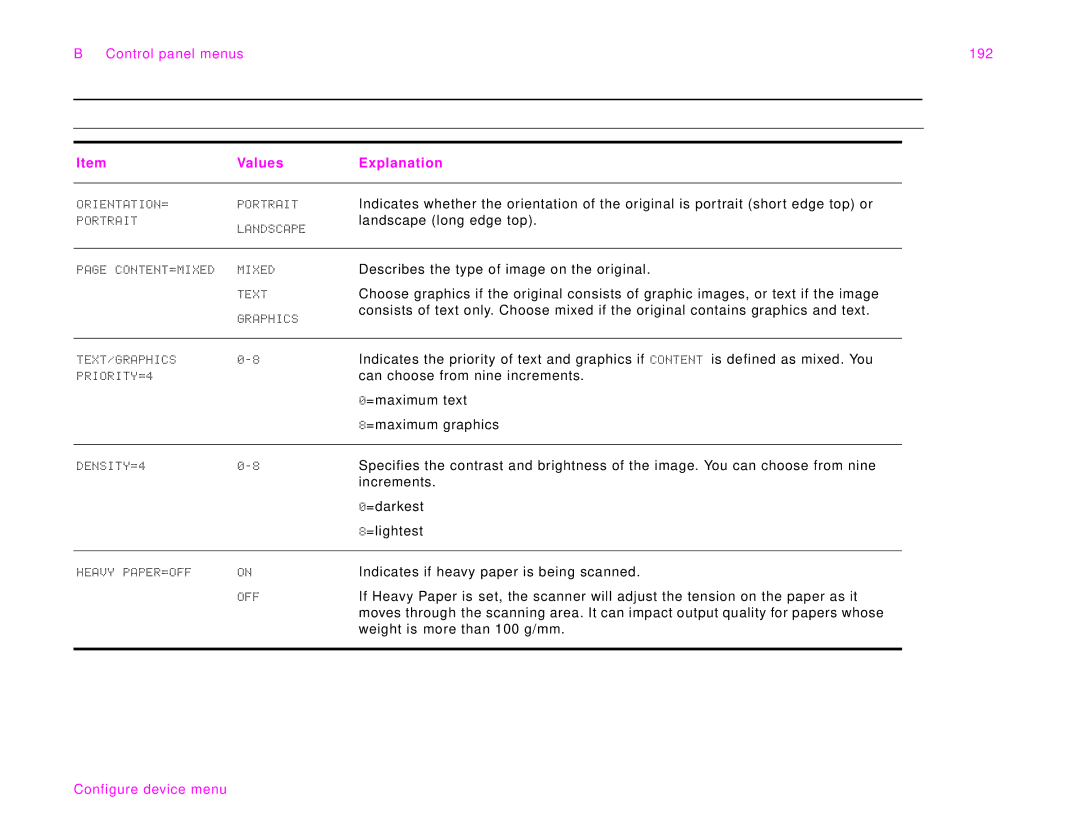 HP 9000Lmfp manual Control panel menus 192 