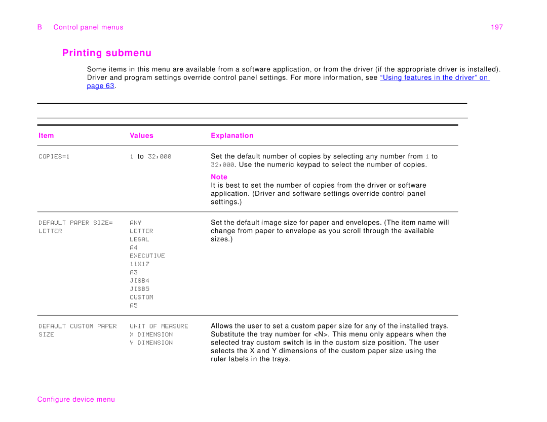 HP 9000Lmfp manual Printing submenu, Control panel menus 197 