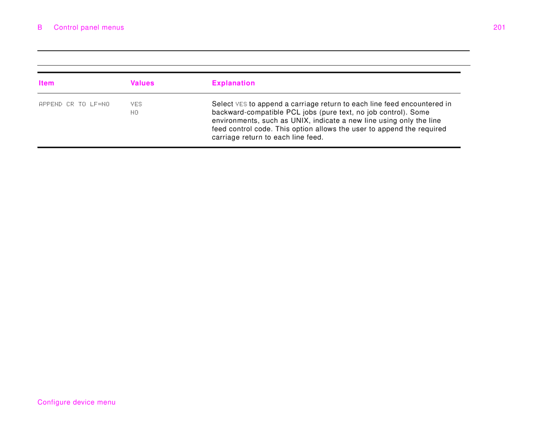 HP 9000Lmfp manual Control panel menus 201 