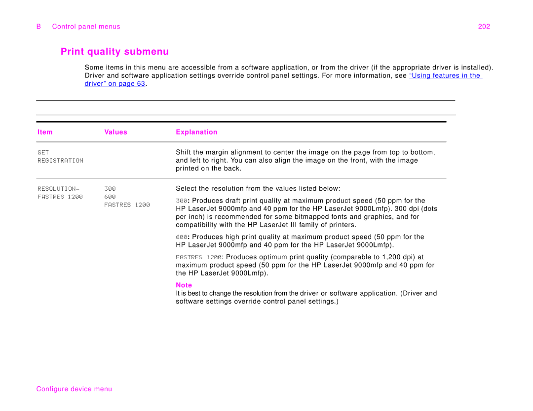 HP 9000Lmfp manual Print quality submenu, Control panel menus 202, Printed on the back 