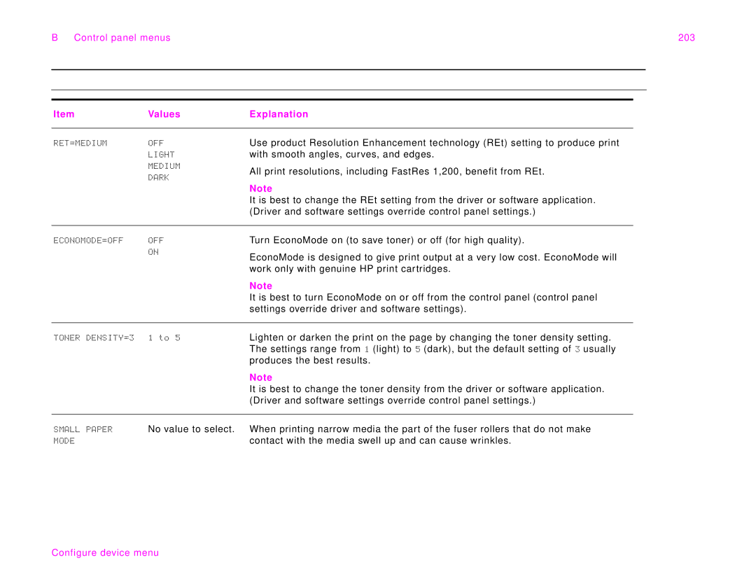 HP 9000Lmfp manual Control panel menus 203 